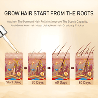 PURC Hair Density Elixir™