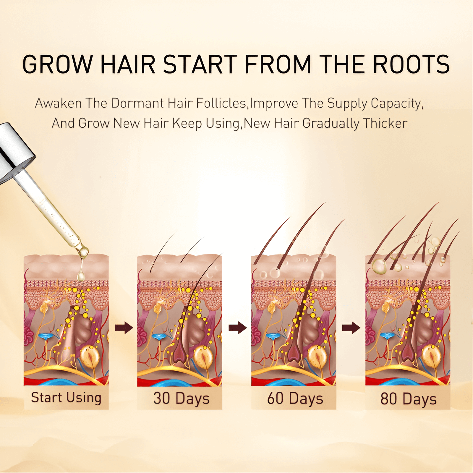 PURC Hair Density Elixir™